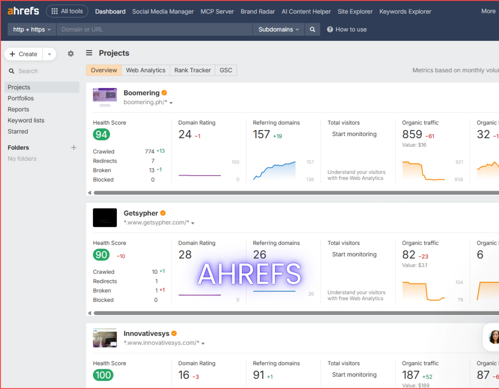 Website Development and Maintenance with Digital Marketing 10 ahrefs 7643