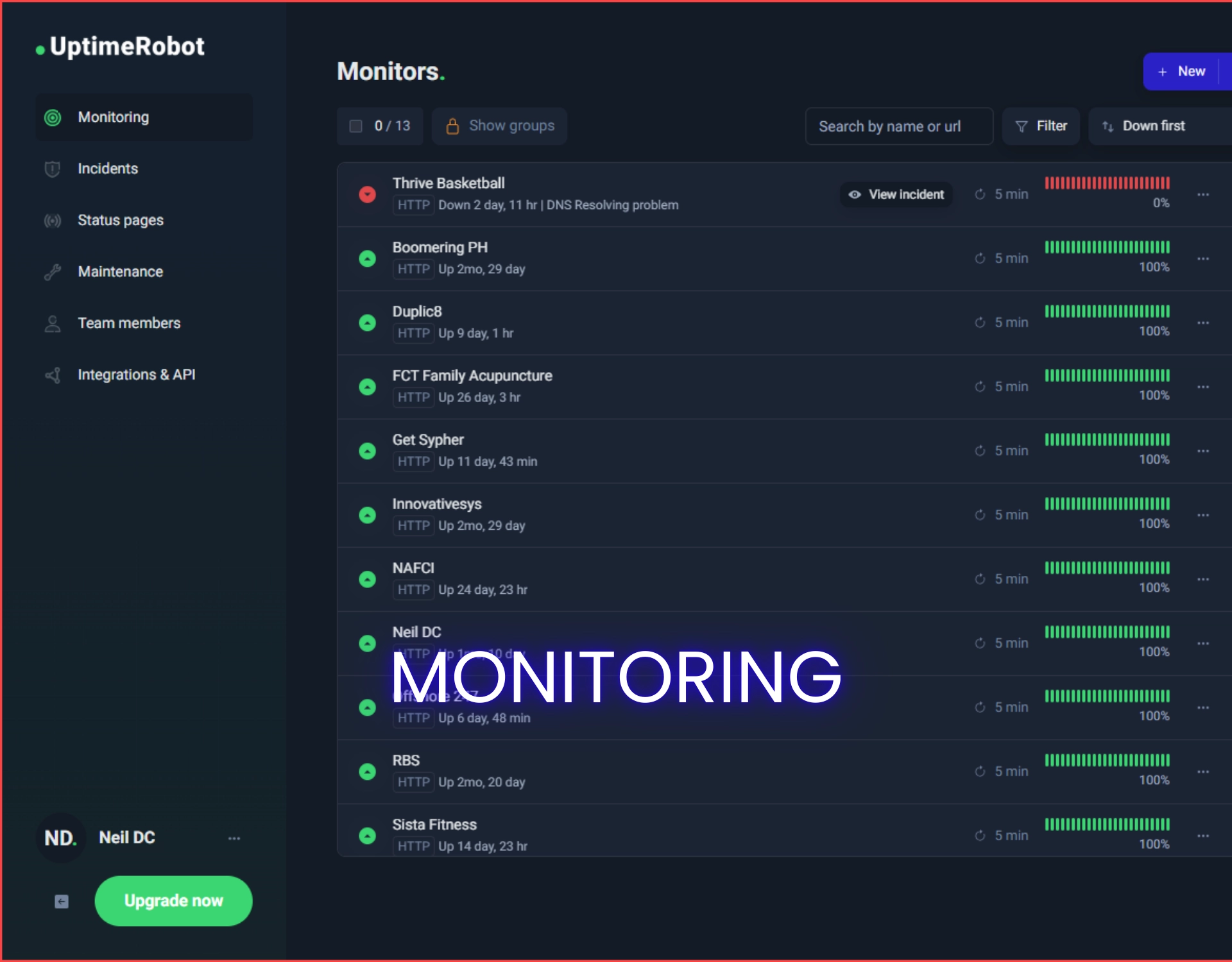 monitoring 65322